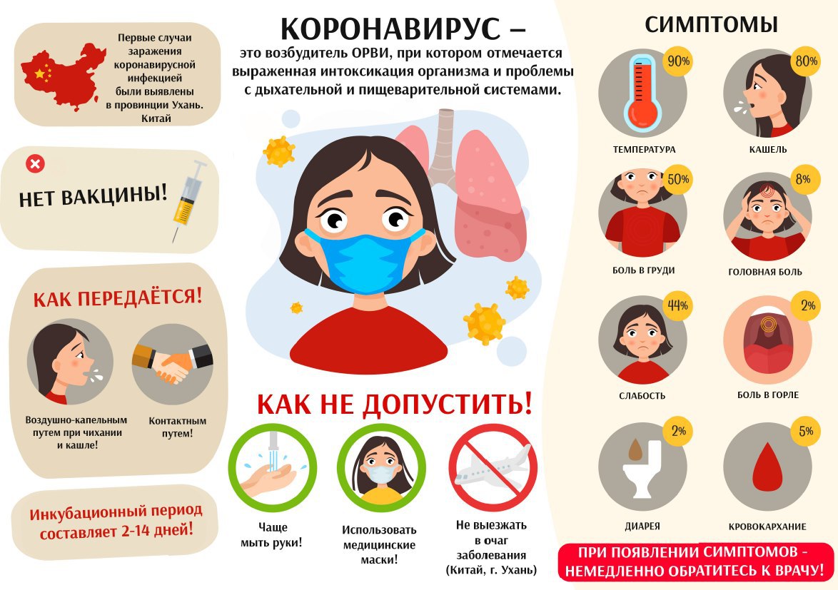 Памятка по профилактике инфекций