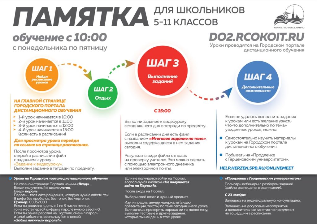 Рекомендации родителям