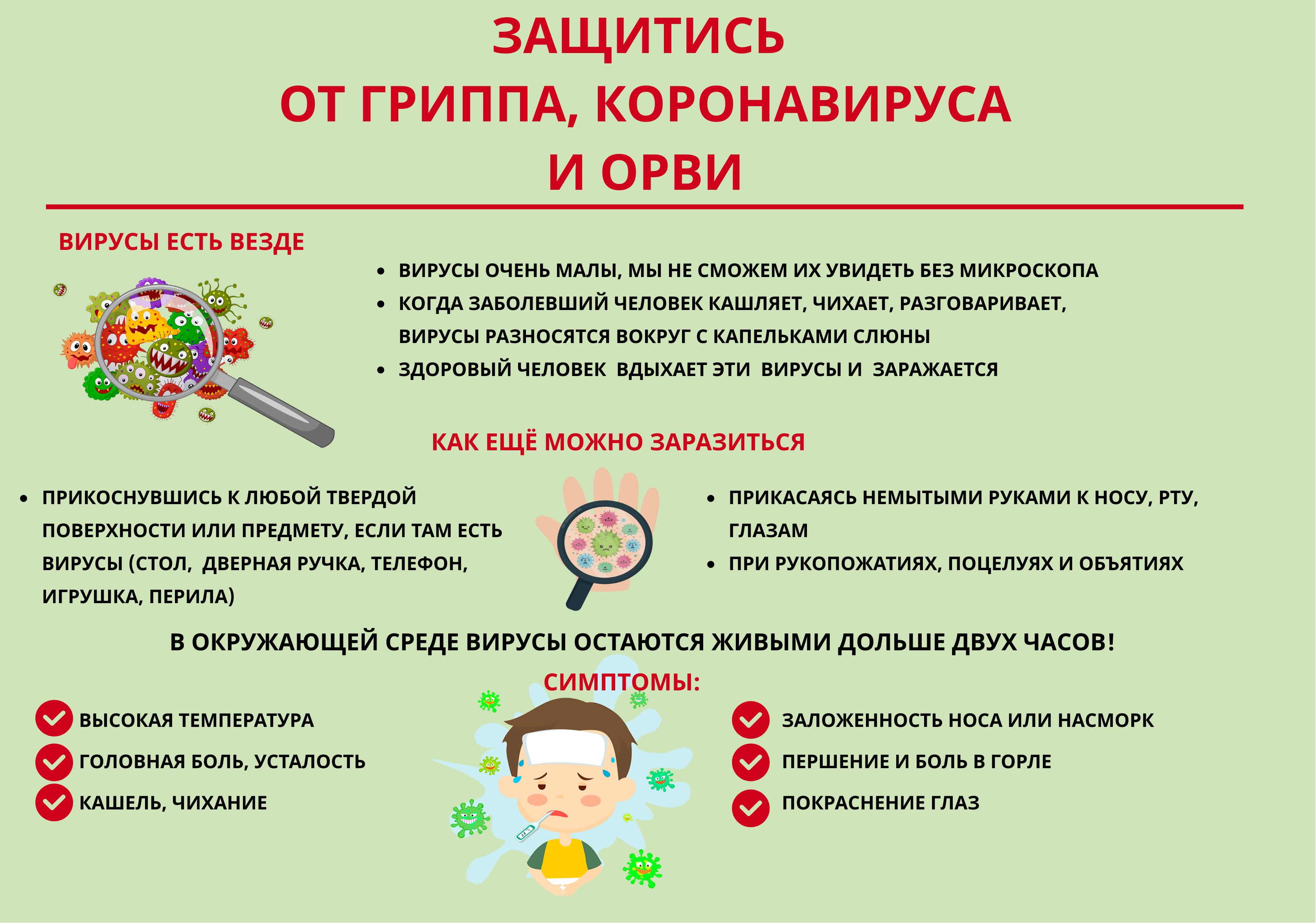 Памятка Коронавирус