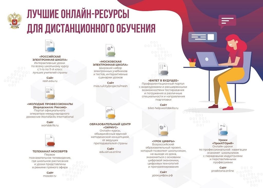 Инструкция: организация рабочего места и режима дня