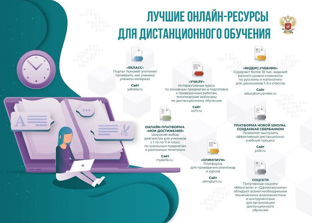 Памятка: правила работы за компьютером