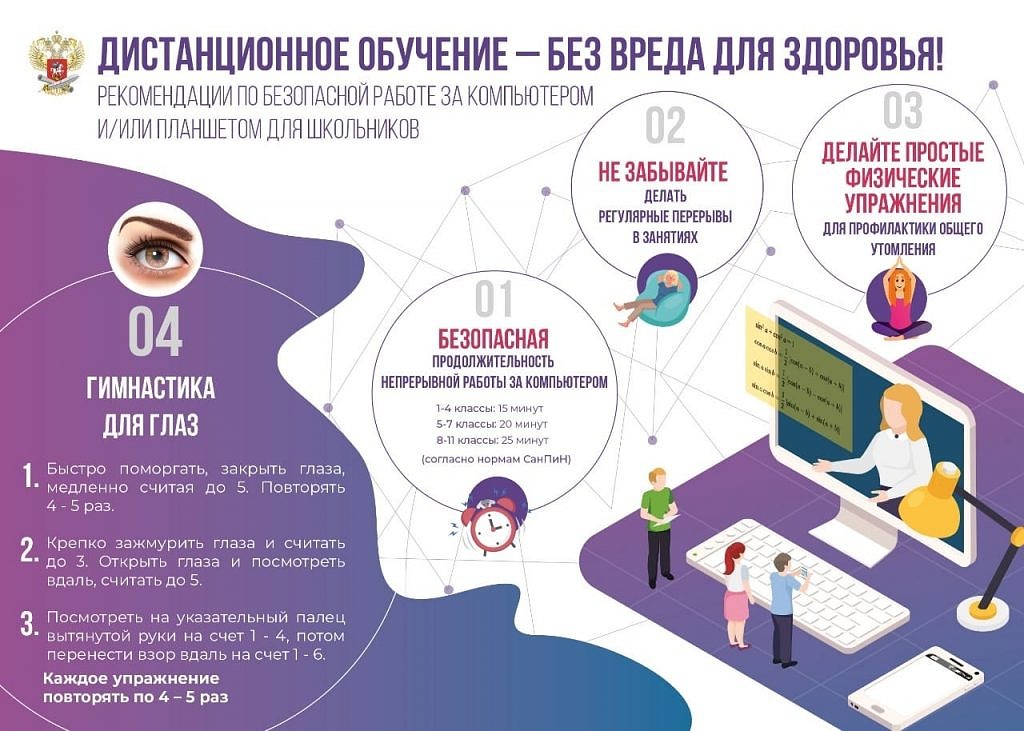Организация учебного процесса и самоконтроль