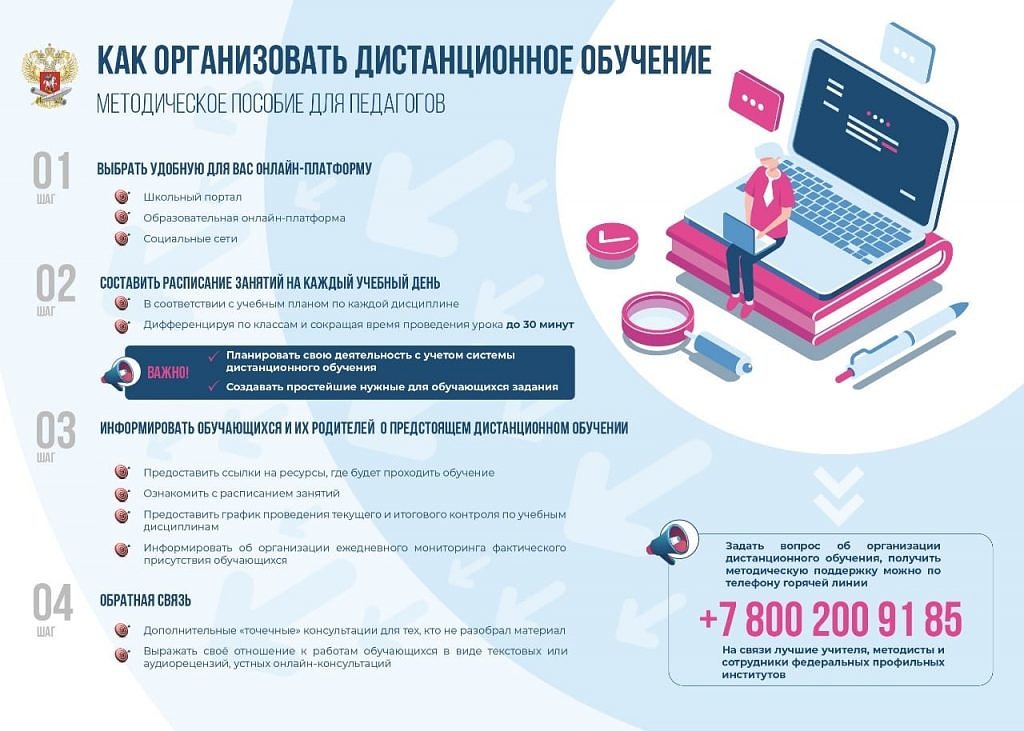 Советы родителям: взаимодействие с ребенком