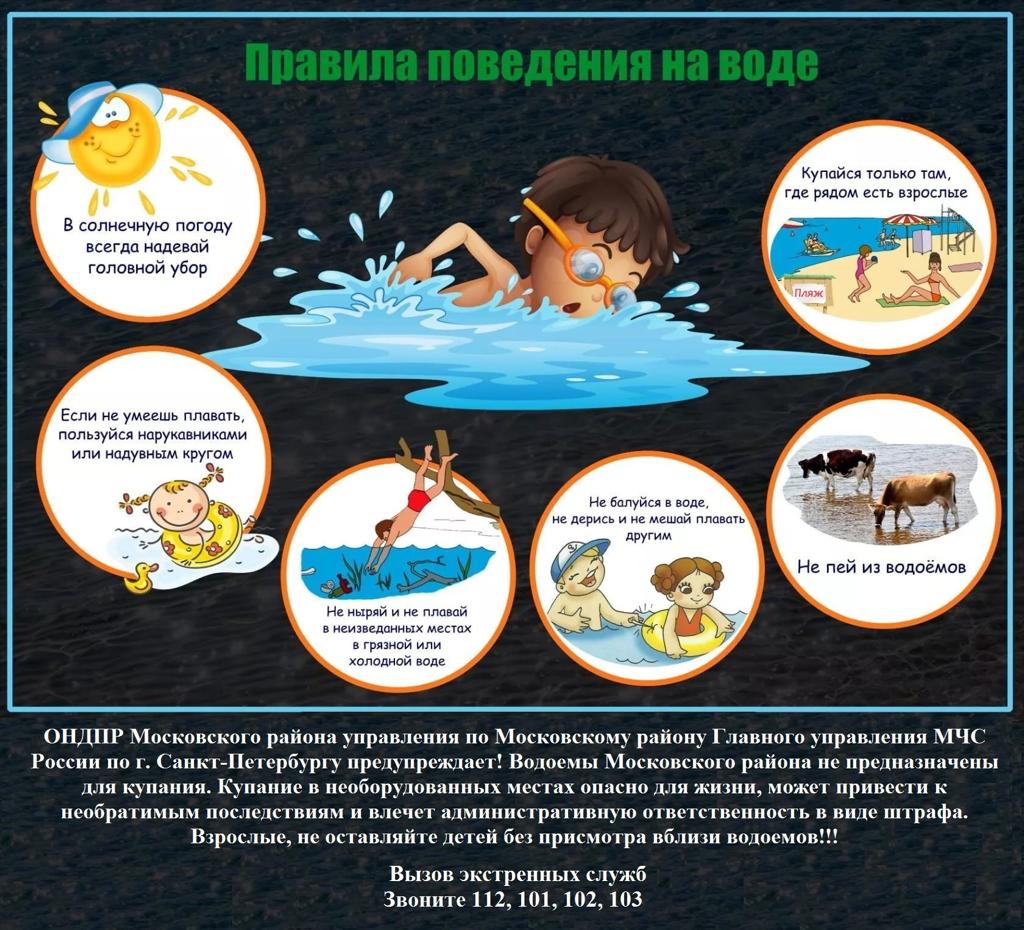 Правила поведения на воде